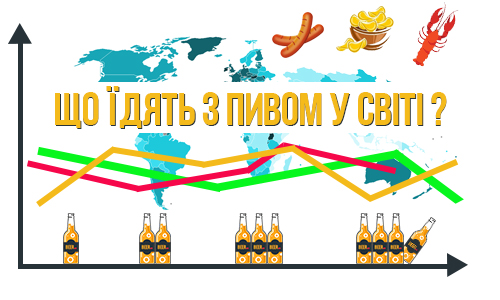 Що їдять з пивом у Світі фото